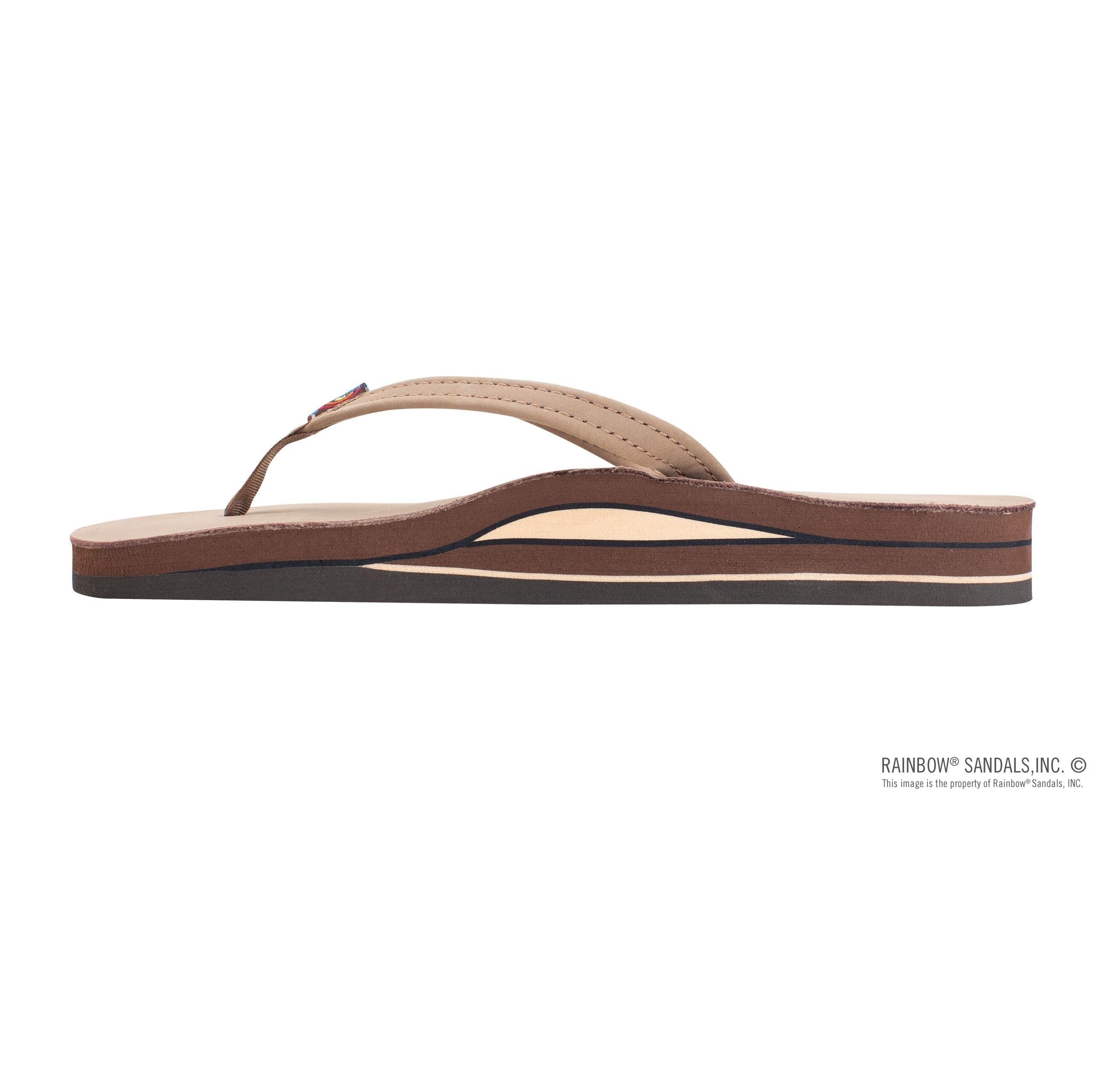 Rainbow Double Layer Narrow Strap Womens Sandals