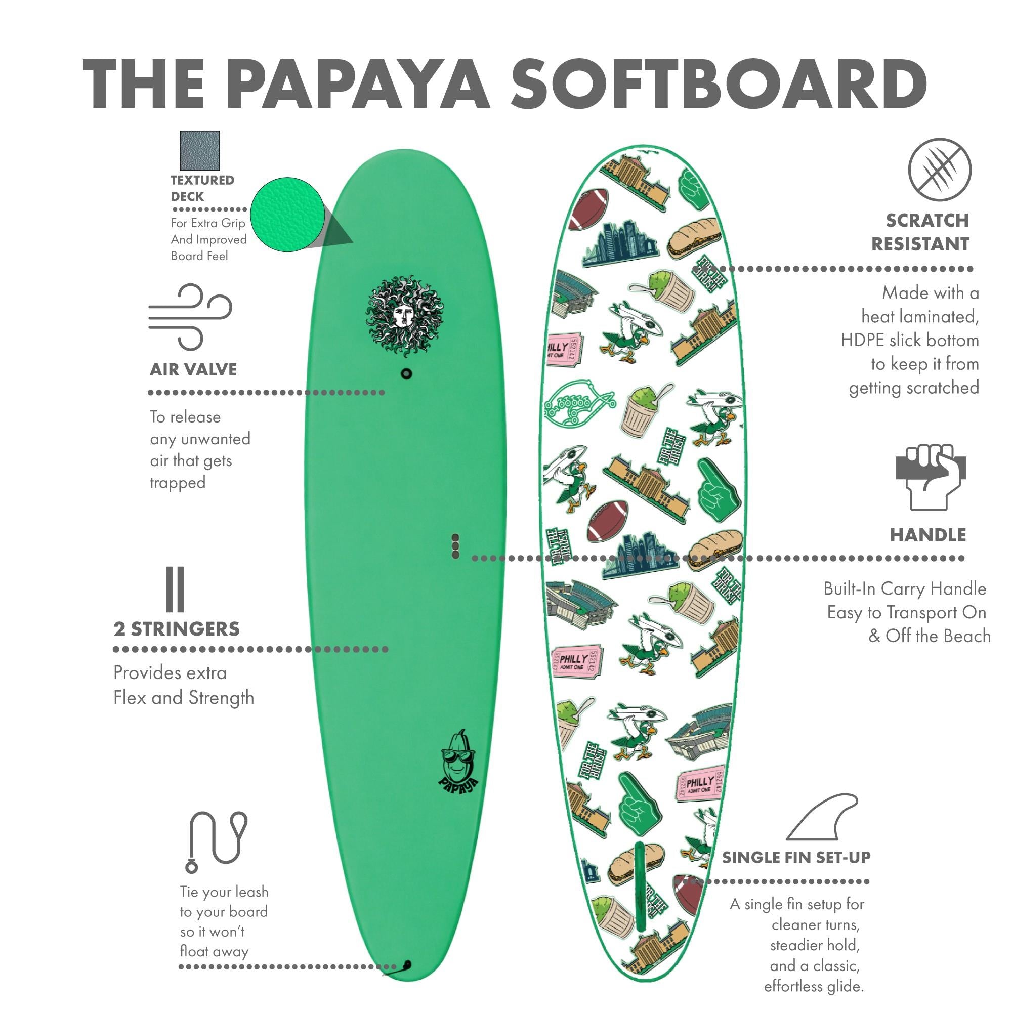 Papaya - Soft Top Foam Surfboard - Includes Leash and Fins