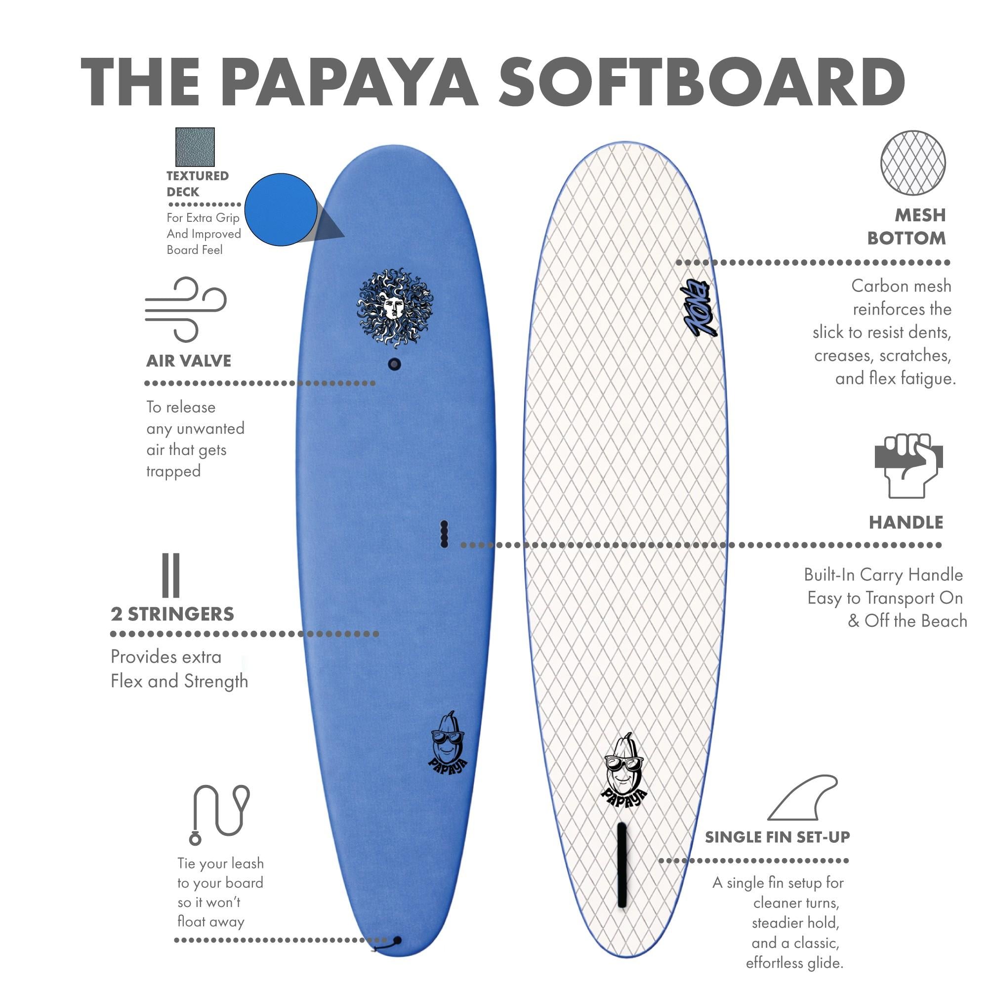 Papaya - Soft Top Foam Surfboard - Includes Leash and Fins