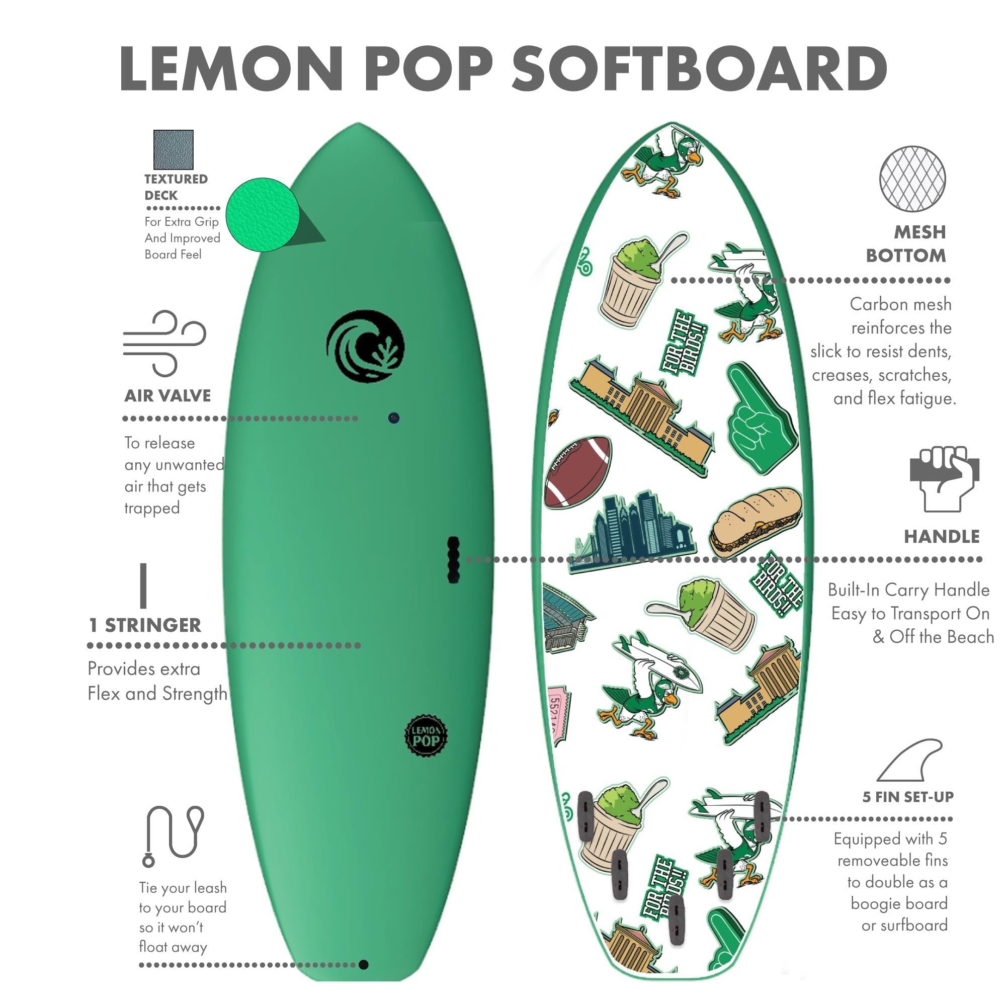 KO'A Lemon Pop 5ft 10in Small Wave - Soft Top Foam Surfboard - Includes Leash and Fins