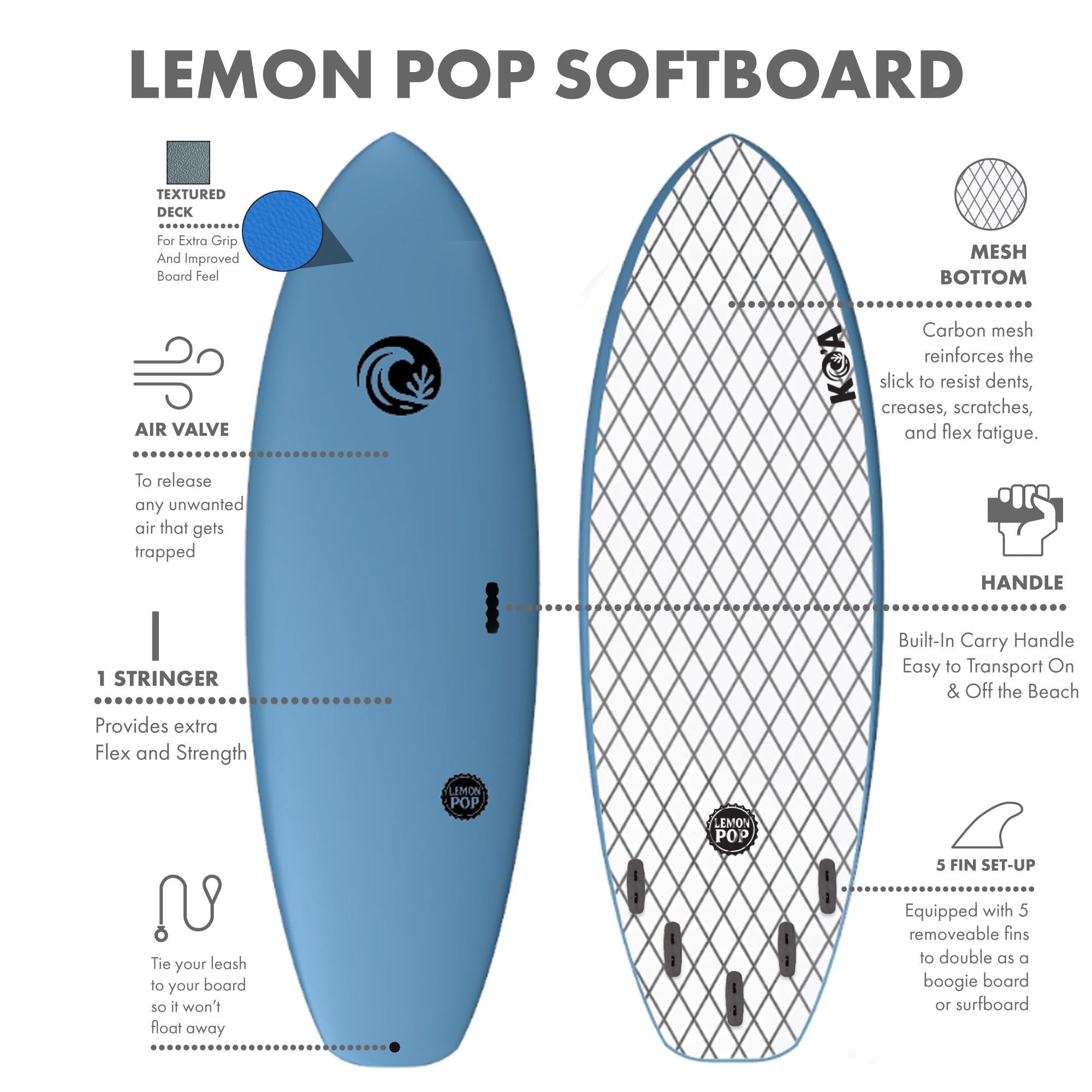 KO'A Lemon Pop 5ft 10in Small Wave - Soft Top Foam Surfboard - Includes Leash and Fins