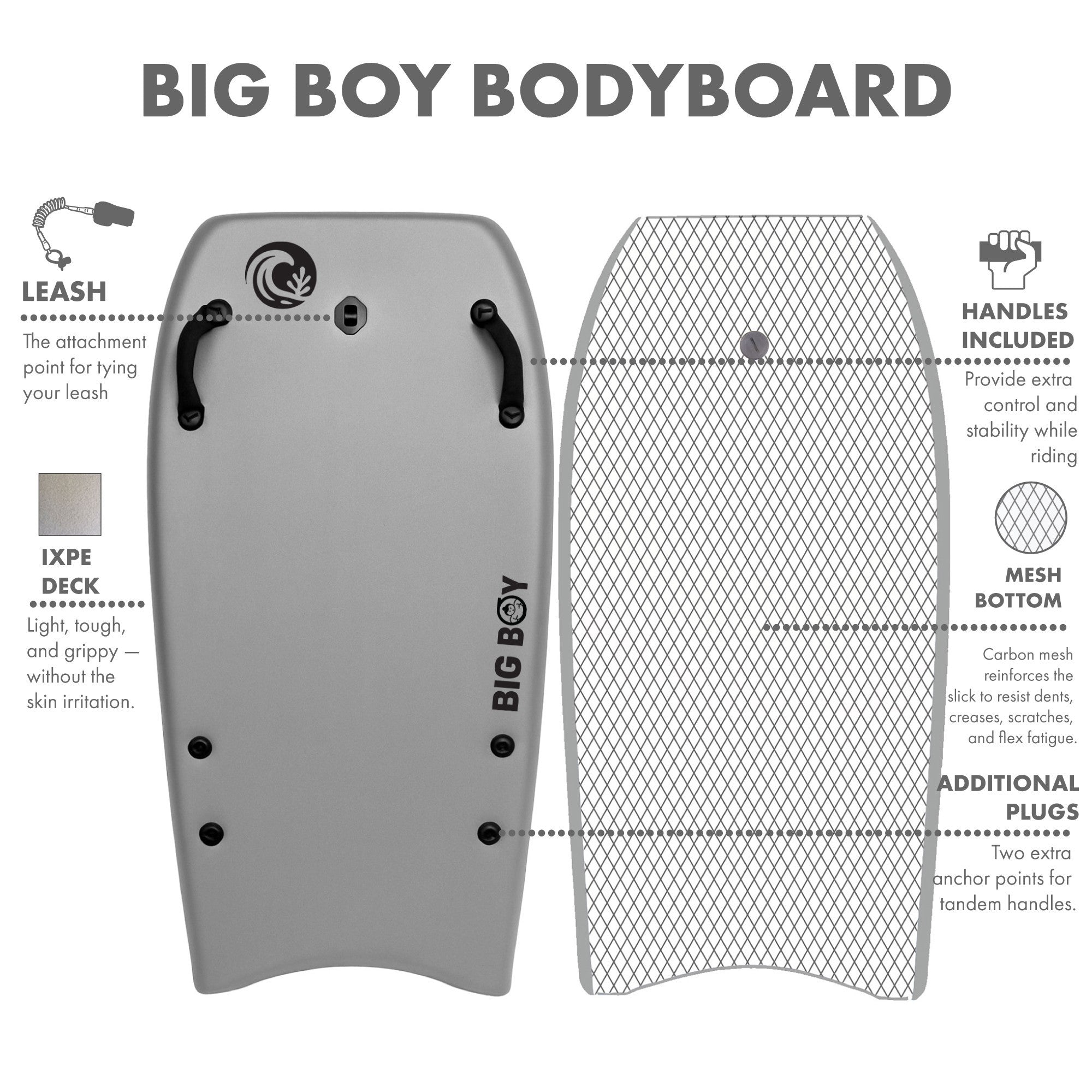 KO'A Big Boy Large 50in Foam Bodyboard for Adult and Kid Riders with Leash