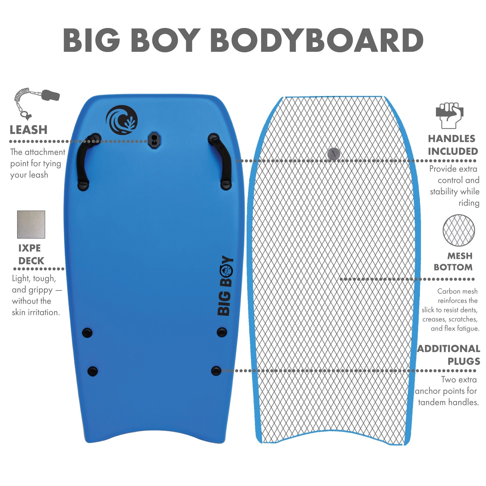 KO'A Big Boy Large 50in Foam Bodyboard for Adult and Kid Riders with Leash