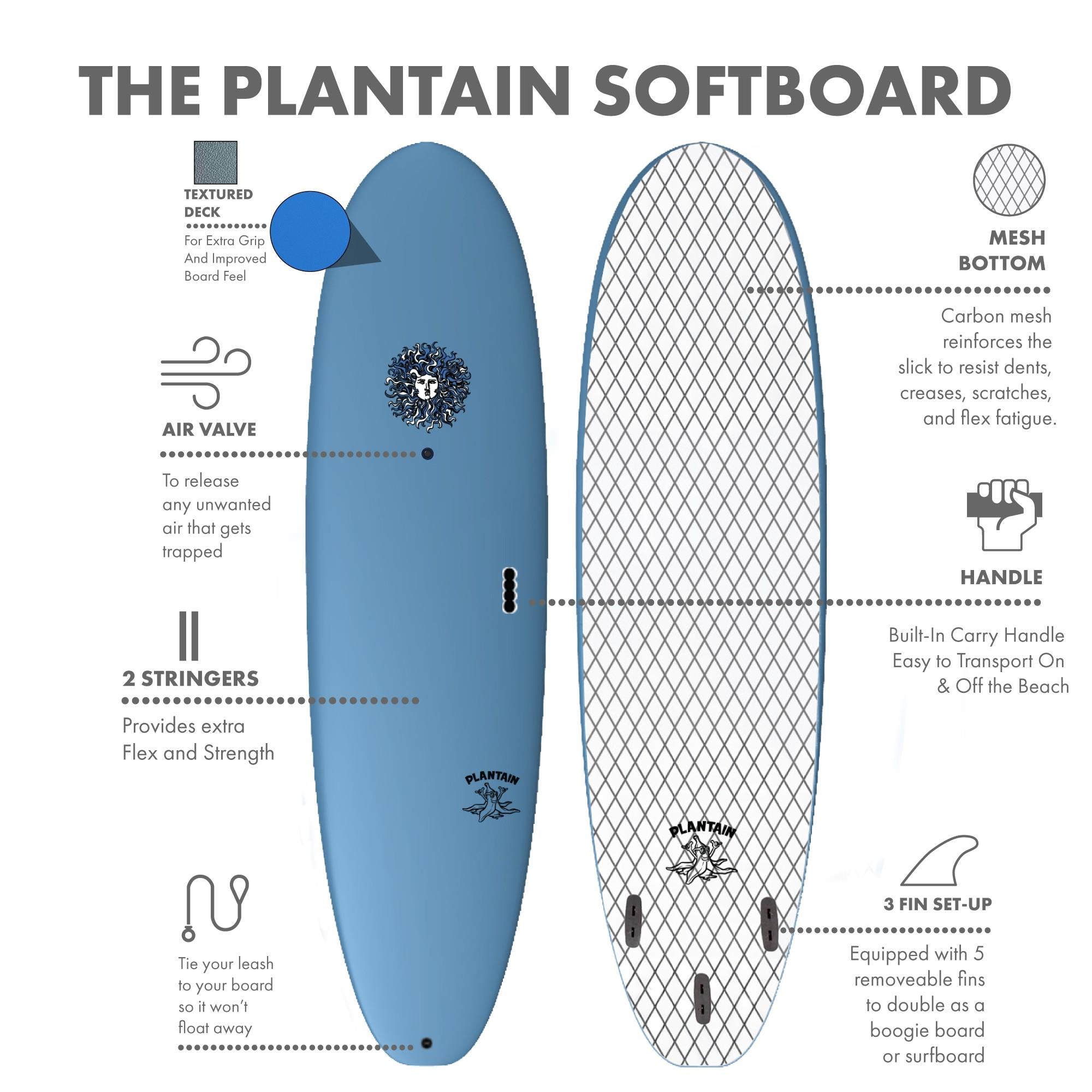 Plantain - Soft Top Foam Surfboard - Includes Leash and Fins
