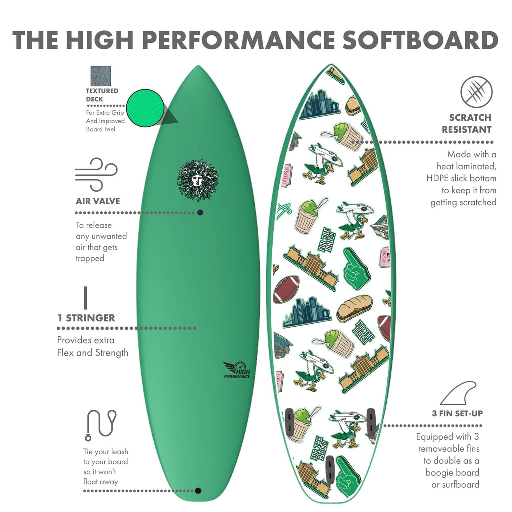 High Performance - Soft Top Foam Surfboard - Includes Leash and Fins