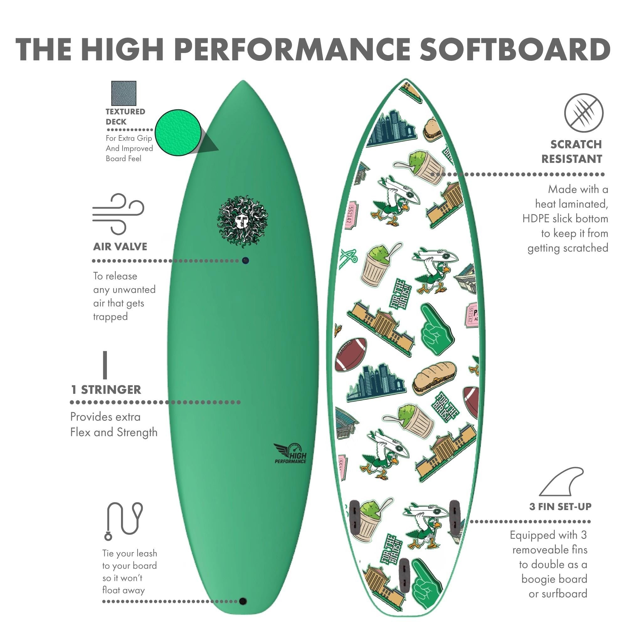 High Performance - Soft Top Foam Surfboard - Includes Leash and Fins