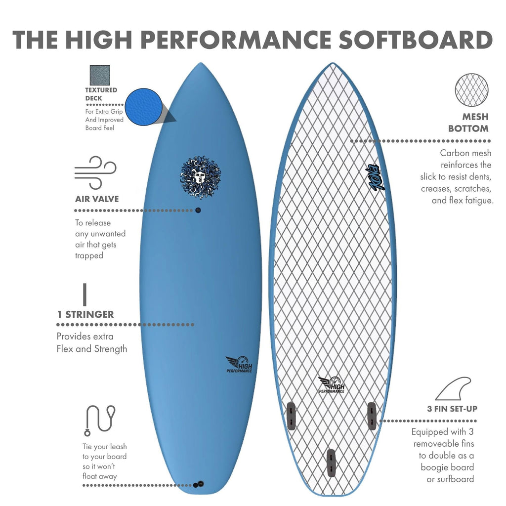High Performance - Soft Top Foam Surfboard - Includes Leash and Fins