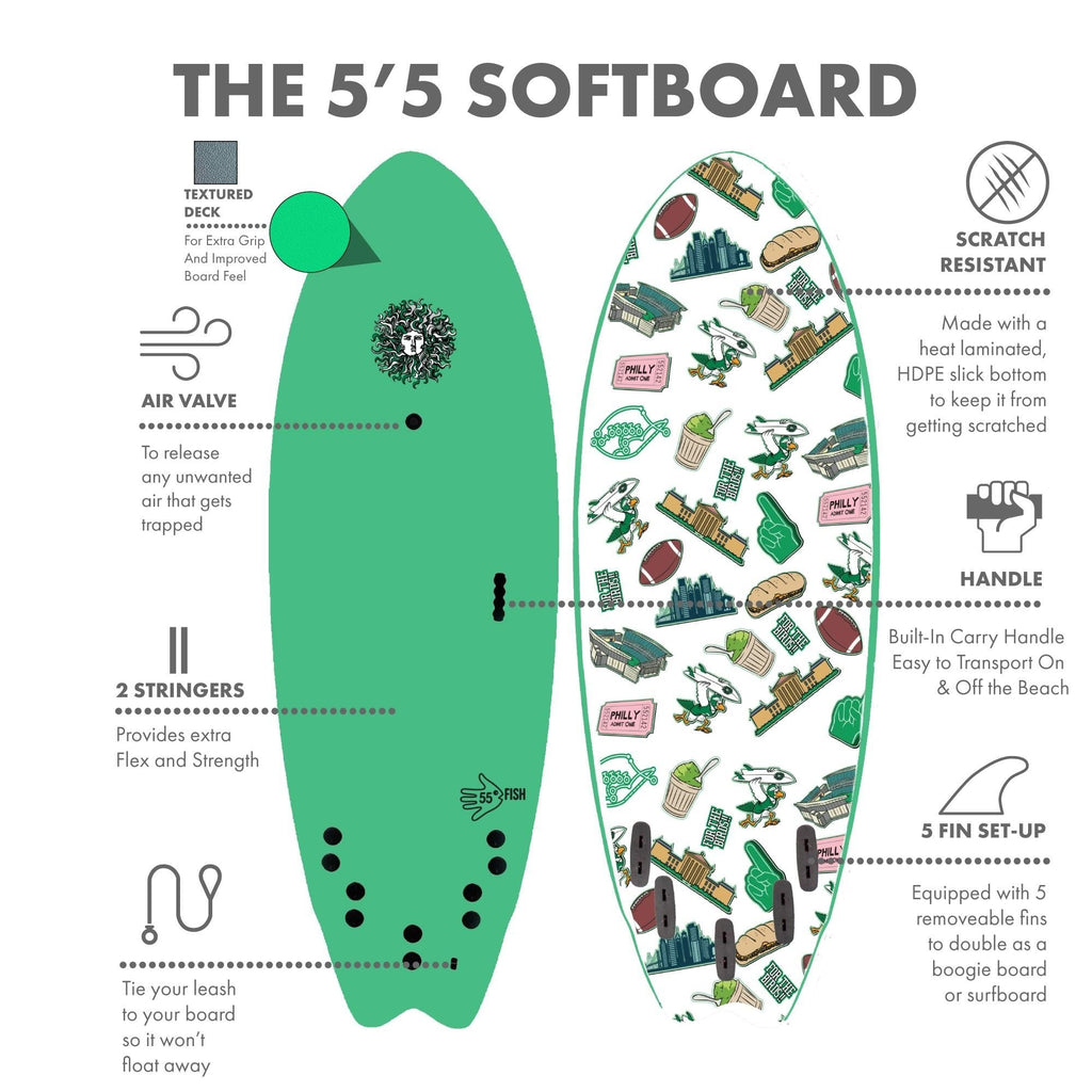 5-5 5ft 5in Fish - Soft Top Short Foam Surfboard for Beginners and Kids - Includes Leash and Fins