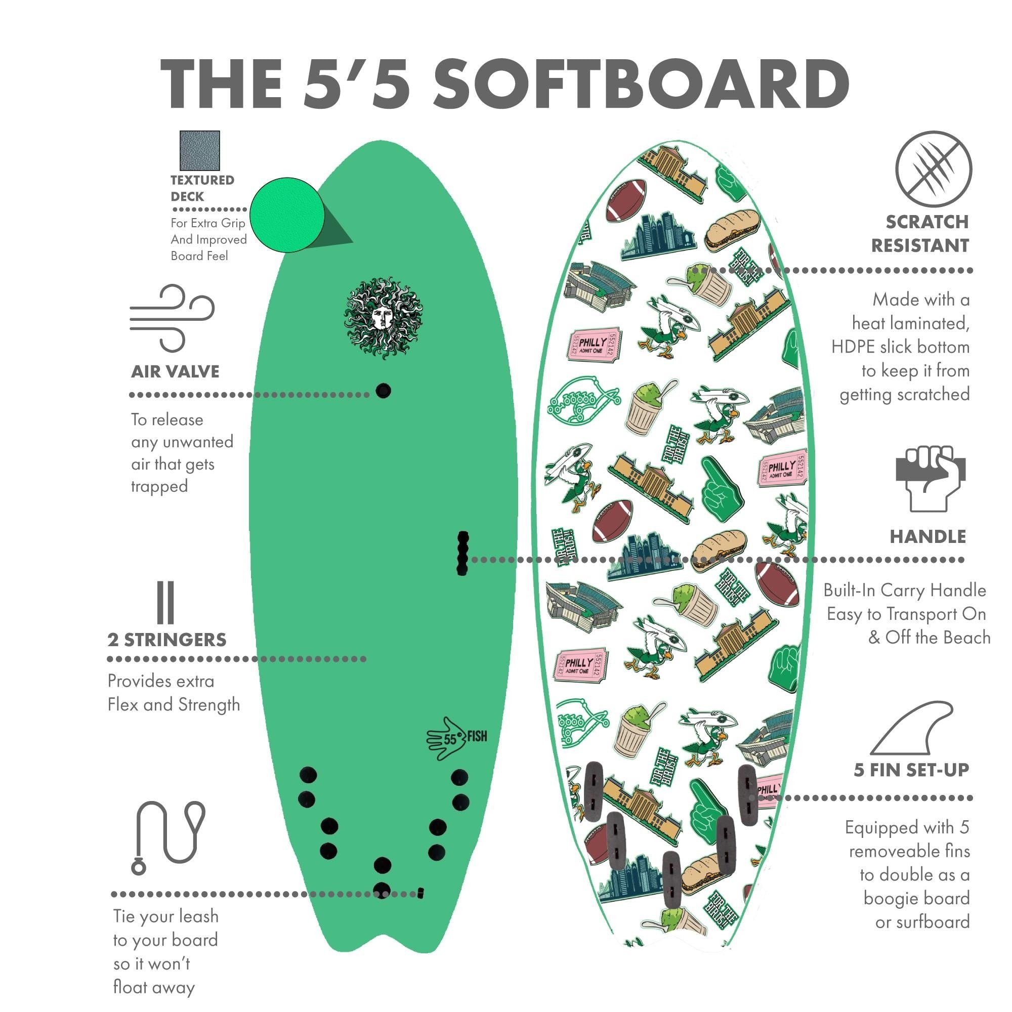 5-5 5ft 5in Fish - Soft Top Short Foam Surfboard for Beginners and Kids - Includes Leash and Fins
