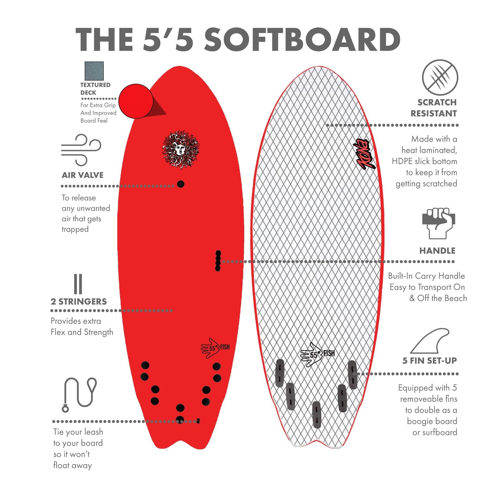 5-5 5ft 5in Fish - Soft Top Short Foam Surfboard for Beginners and Kids - Includes Leash and Fins